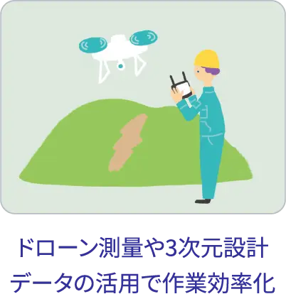 作業効率化