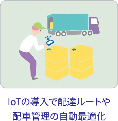 自動最適化