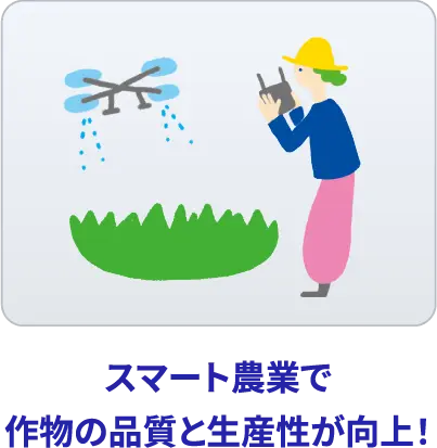 スマート農業